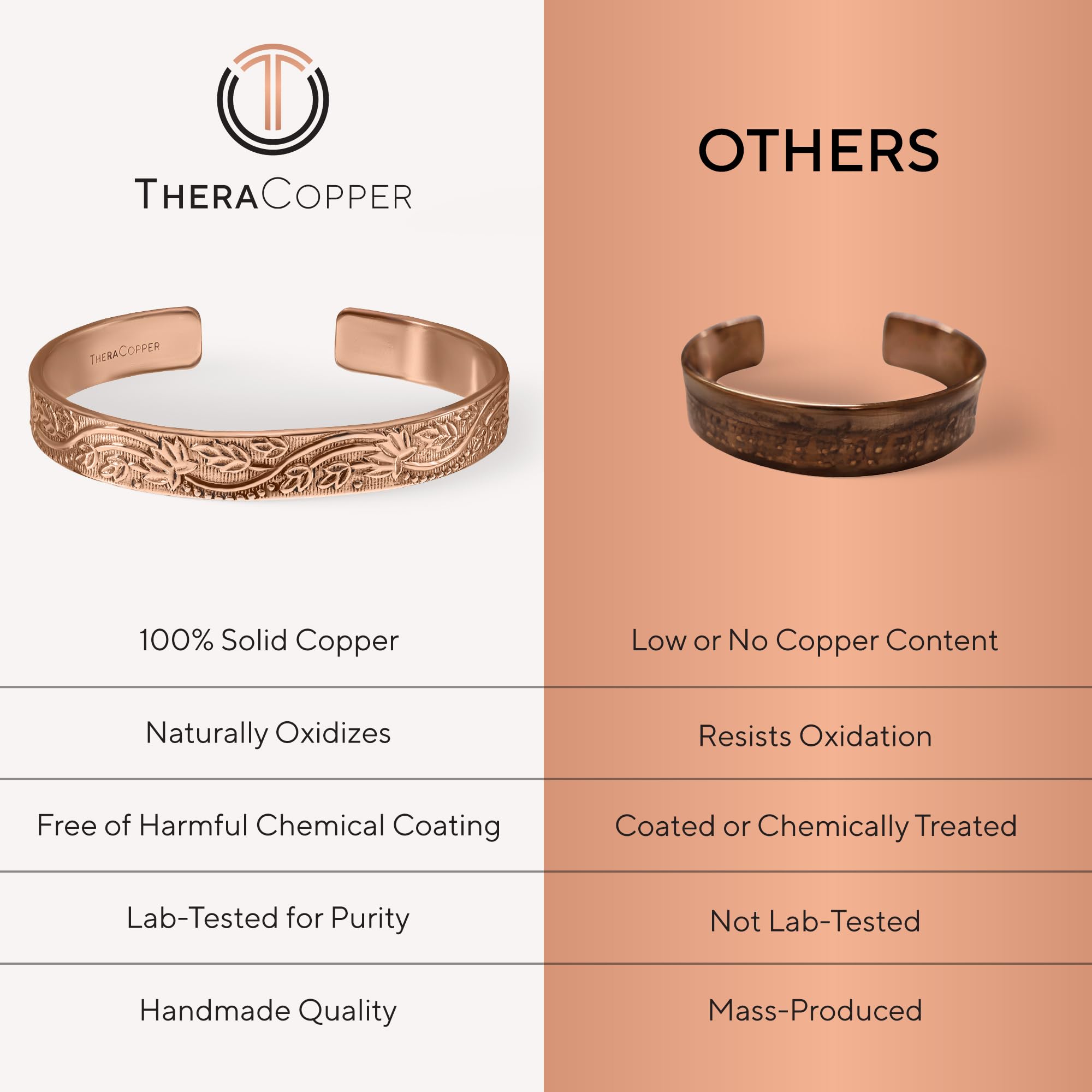 Copper Bracelet for Men & Women — 100% Pure Copper Bracelets — Raw, Solid & Uncoated Authentic Handmade Tibetan Bracelet Cuff Bangles