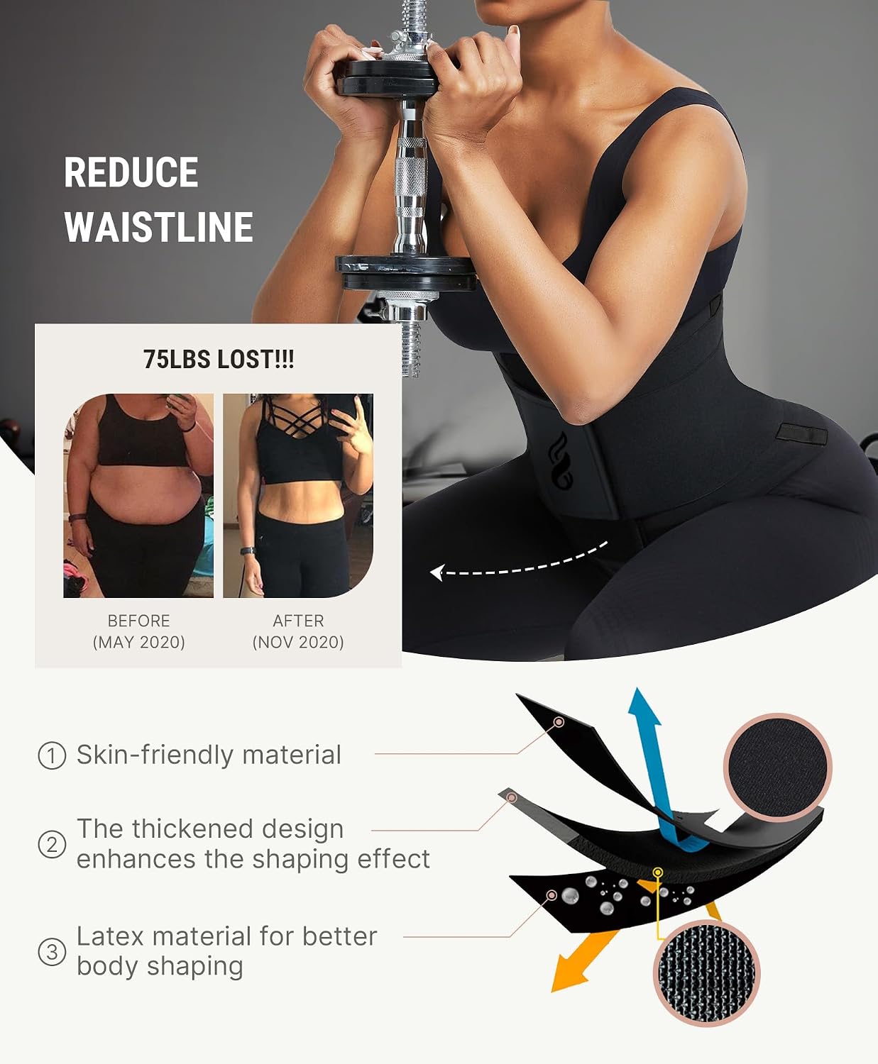 FeelinGirl Waist Trainer Belt Cincher Corset Tummy Control Faja Body Shaper | Hourglass Shaping, Triple Wrap, Hook-loop Closure, Postpartum Gym Workout, Underbust Girdle, Perspiring Fabric