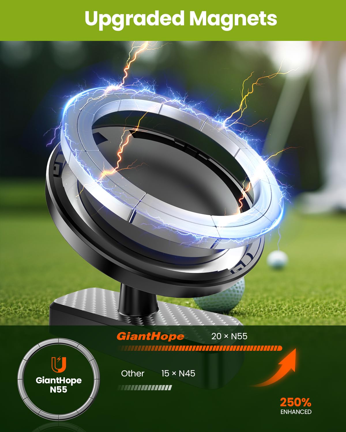 Magnetic Golf Cart Phone Holder, Golf Accessories for Men Golf Gifts Daddy | Premium Golf Cart Accessories For Men Dad Husband, Unique Magnet Phone Mount Holder, Golf Gift For Men, Car Accessory Father