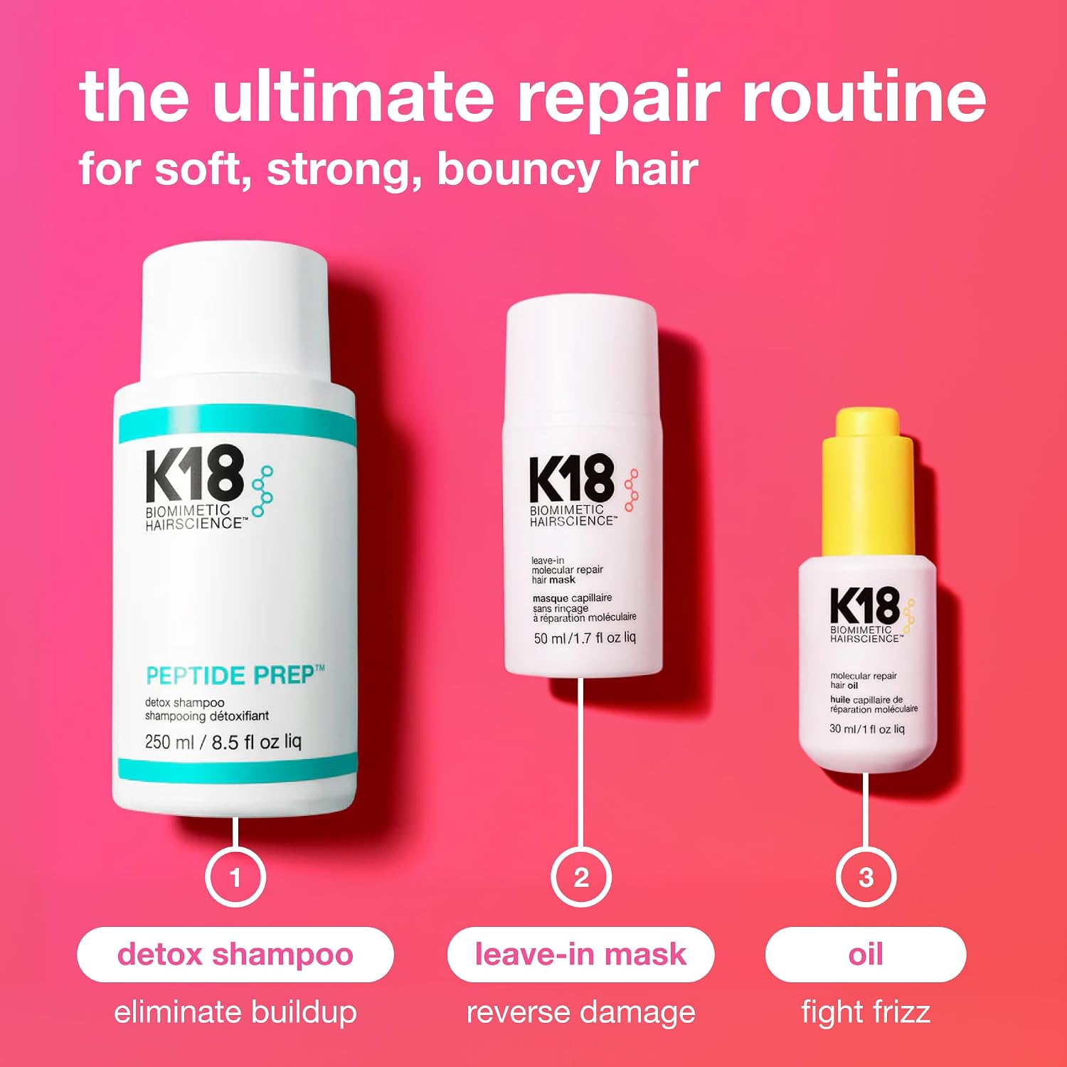 K18 Leave-In Molecular Repair Hair Mask, Patented, Lasting Repair For Dry, Frizzy, Damaged Hair, Reverse Damage In 4 Minutes From Bleach, Color, Chemical Services + Heat