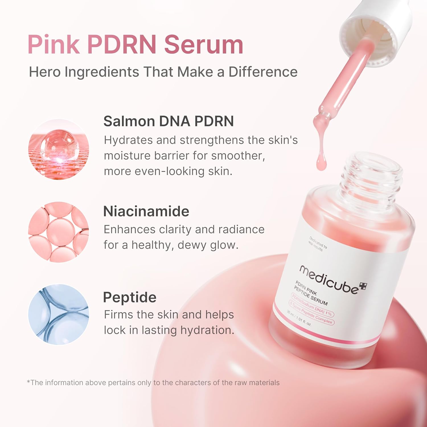 medicube PDRN Pink Peptide Serum with Salmon DNA | Pink Glow Serum with Peptides & Niacinamide for Hydration & Firm-Looking Skin | Uneven Tone Care | Korean Skincare, 1.01 fl. Oz