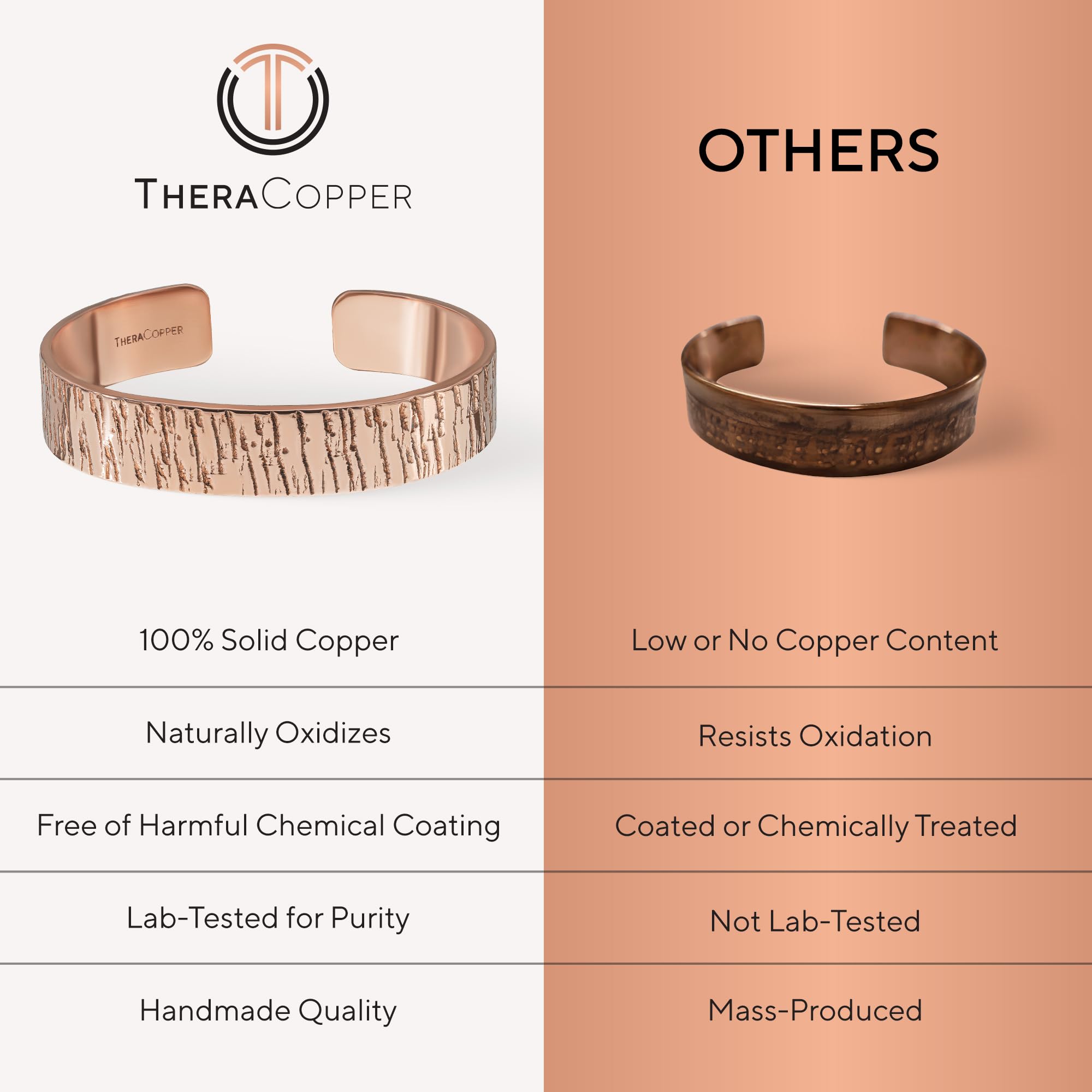 Copper Bracelet for Men & Women — 100% Pure Copper Bracelets — Raw, Solid & Uncoated Authentic Handmade Tibetan Bracelet Cuff Bangles