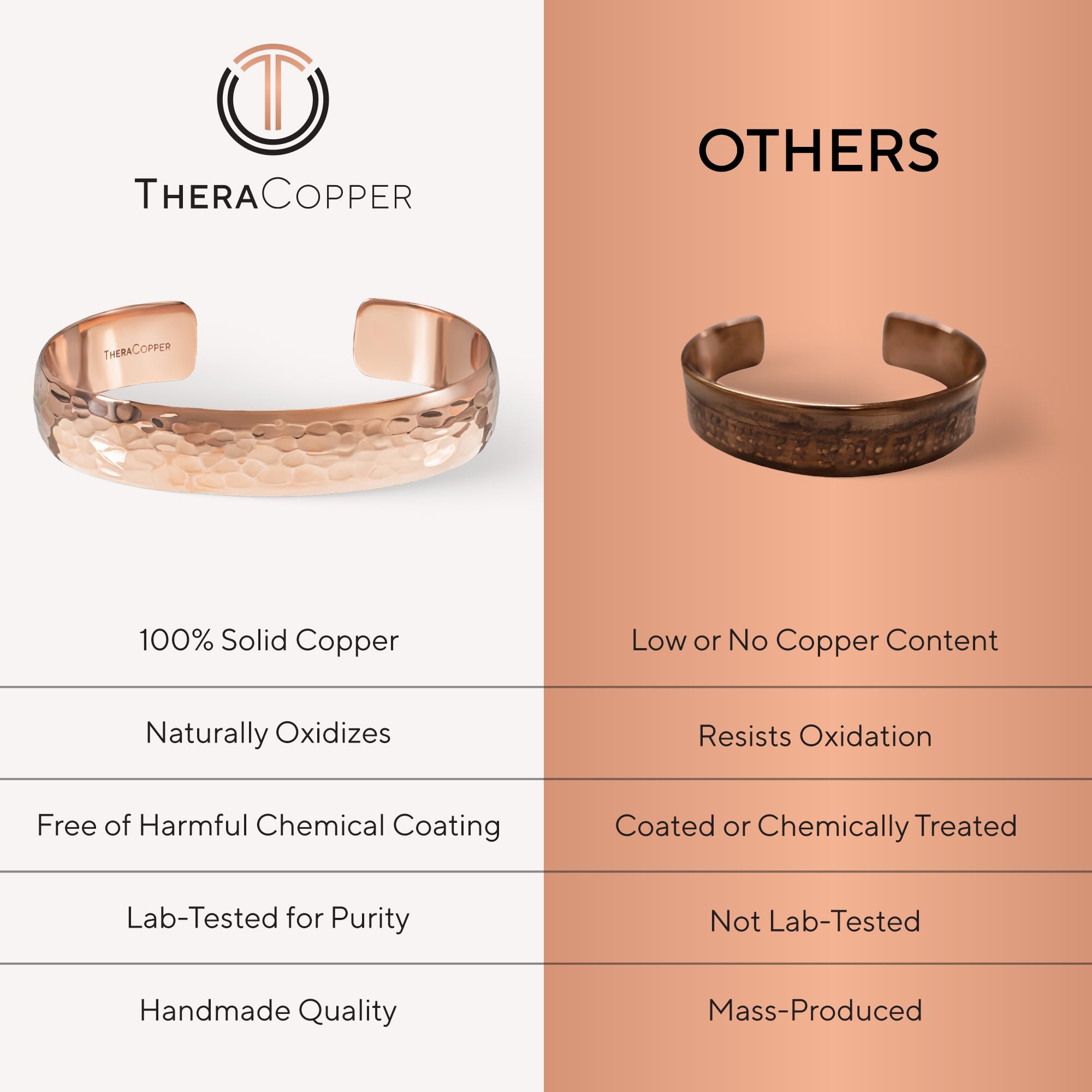 Copper Bracelet for Men & Women — 100% Pure Copper Bracelets — Raw, Solid & Uncoated Authentic Handmade Tibetan Bracelet Cuff Bangles