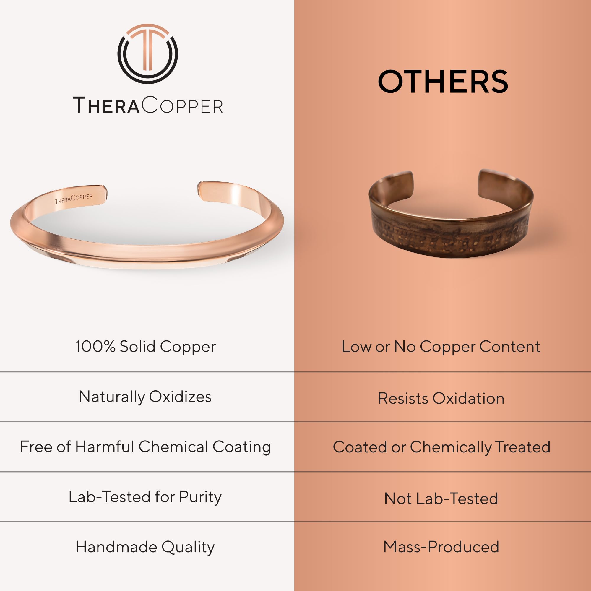 Copper Bracelet for Men & Women — 100% Pure Copper Bracelets — Raw, Solid & Uncoated Authentic Handmade Tibetan Bracelet Cuff Bangles