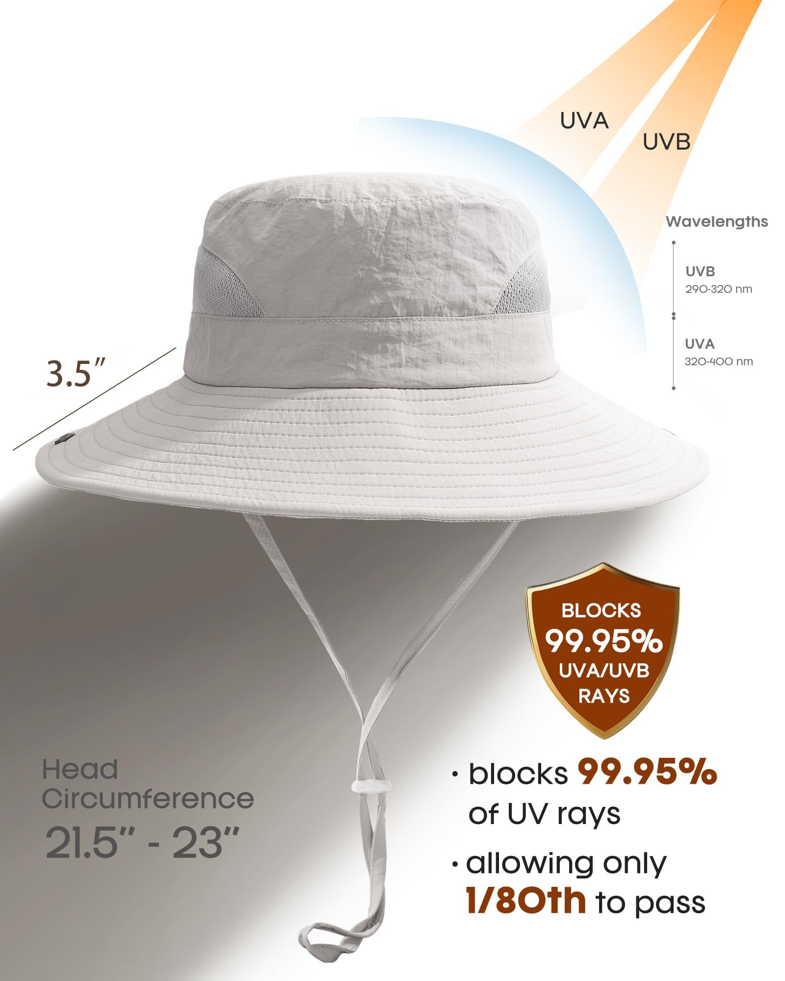 FURTALK Womens Sun Hat with Ponytail Hole Beach Hiking Summer Wide Brim UPF 50+ Outdoor Protection Foldable Bucket Hat