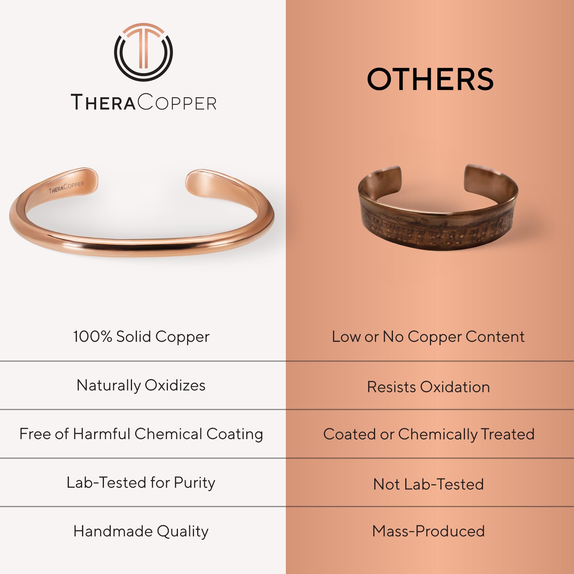 Copper Bracelet for Men & Women — 100% Pure Copper Bracelets — Raw, Solid & Uncoated Authentic Handmade Tibetan Bracelet Cuff Bangles