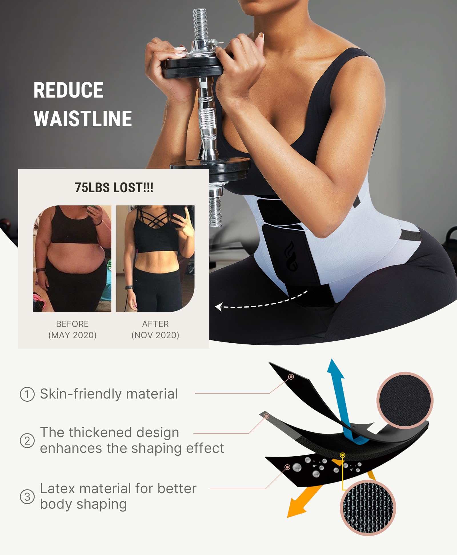 FeelinGirl Waist Trainer Belt Cincher Corset Tummy Control Faja Body Shaper | Hourglass Shaping, Triple Wrap, Hook-loop Closure, Postpartum Gym Workout, Underbust Girdle, Perspiring Fabric