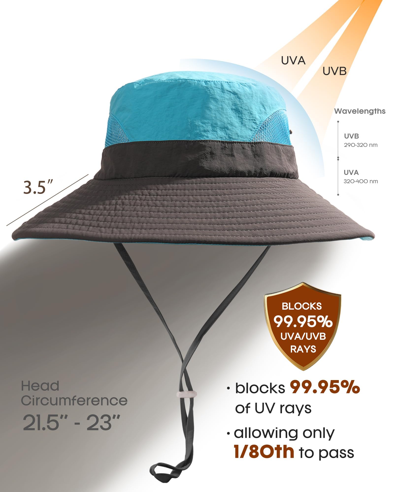 FURTALK Womens Sun Hat with Ponytail Hole Beach Hiking Summer Wide Brim UPF 50+ Outdoor Protection Foldable Bucket Hat