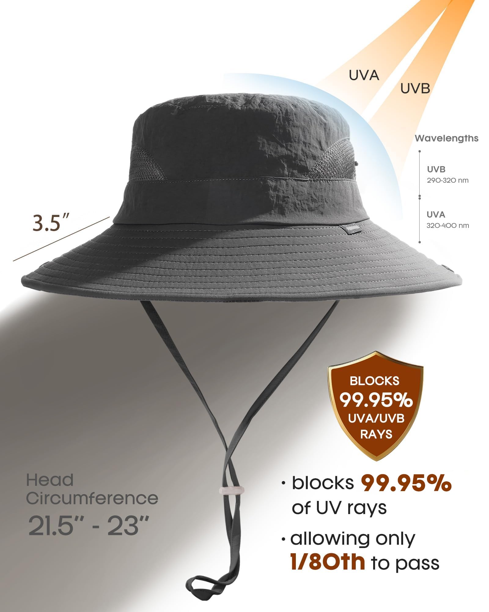 FURTALK Womens Sun Hat with Ponytail Hole Beach Hiking Summer Wide Brim UPF 50+ Outdoor Protection Foldable Bucket Hat