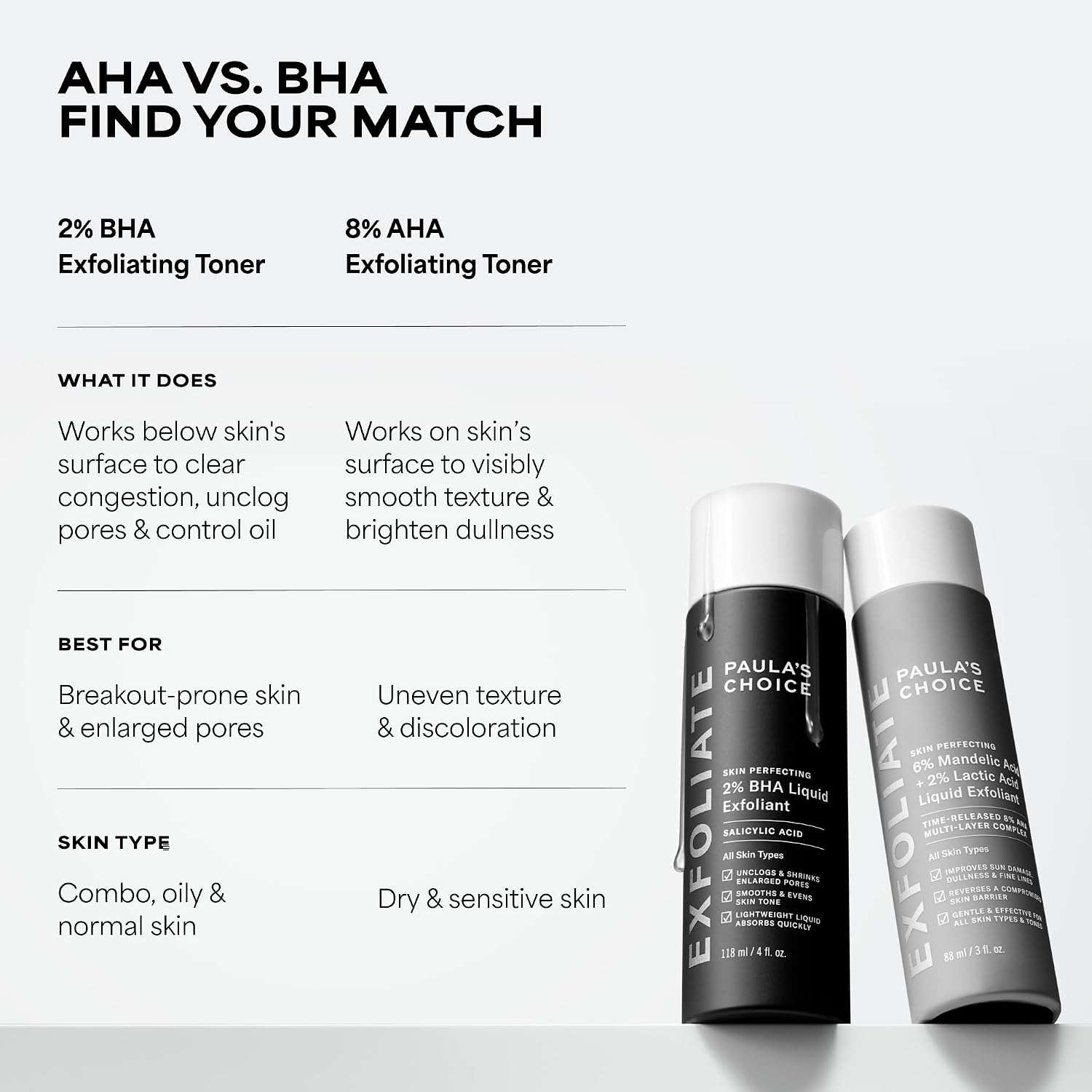 Paula's Choice SKIN PERFECTING 2% BHA Liquid Exfoliant | Gentle Salicylic Acid Facial Exfoliator for Blackheads, Enlarged Pores, Wrinkles & Fine Lines