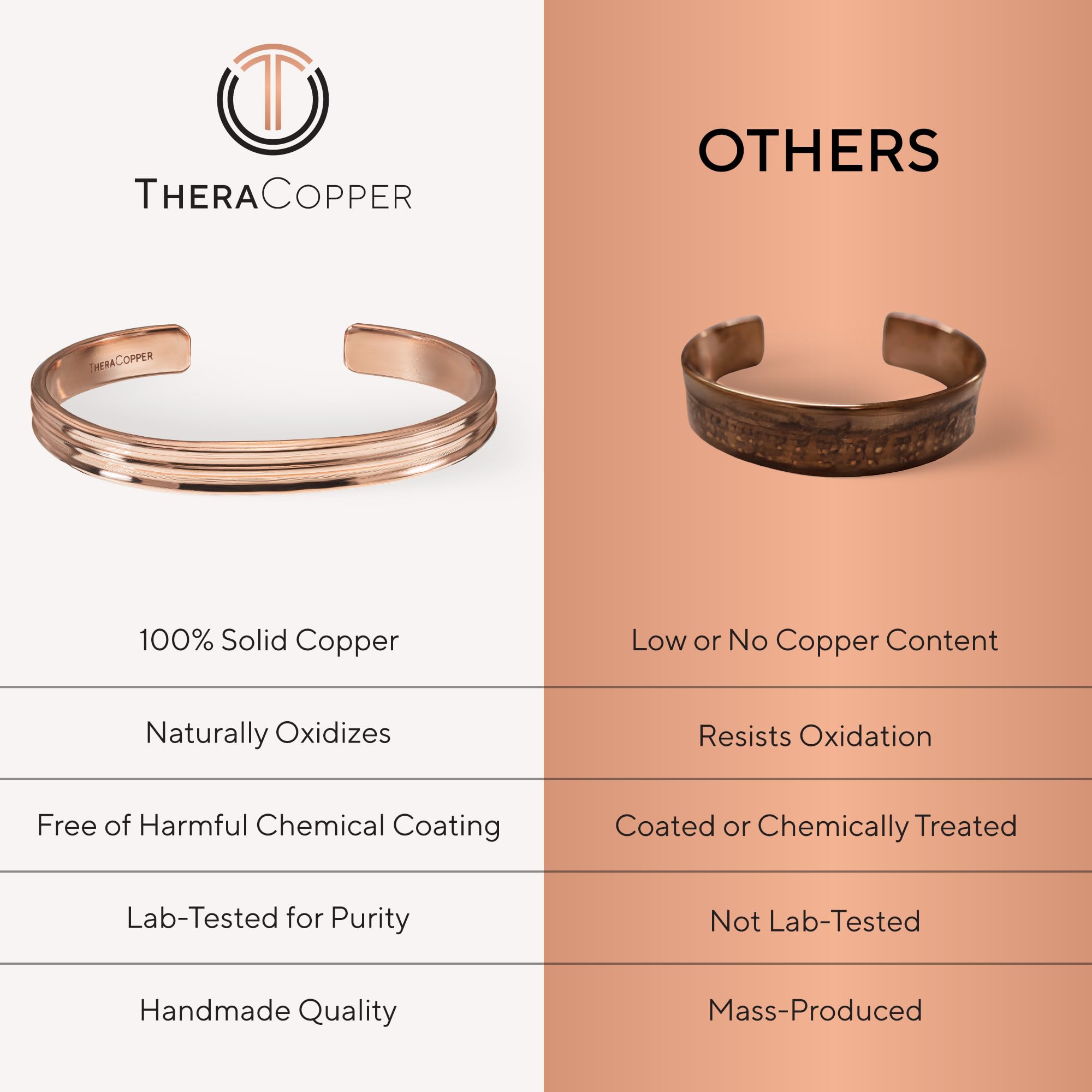 Copper Bracelet for Men & Women — 100% Pure Copper Bracelets — Raw, Solid & Uncoated Authentic Handmade Tibetan Bracelet Cuff Bangles