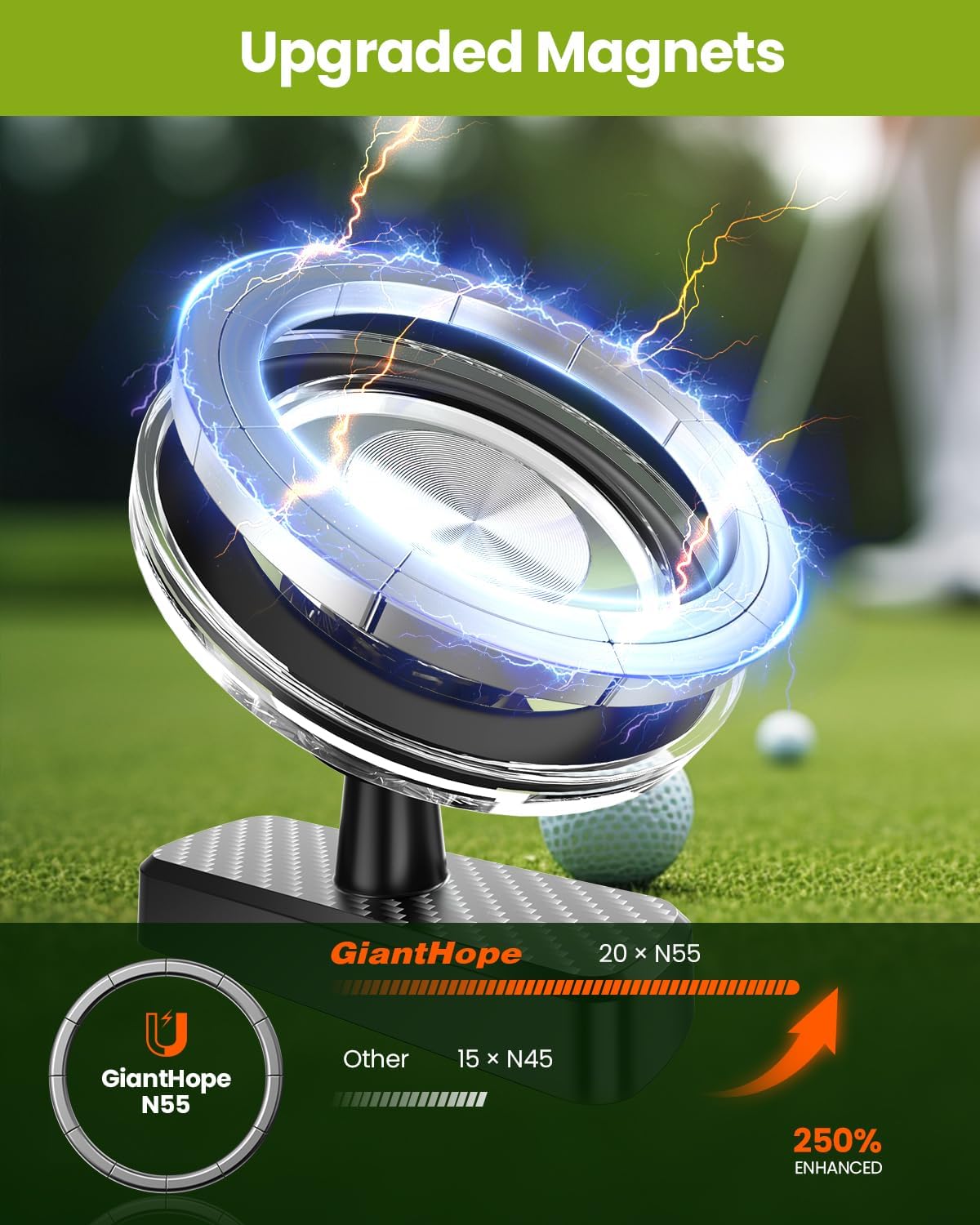Magnetic Golf Cart Phone Holder, Golf Accessories for Men Golf Gifts Daddy | Premium Golf Cart Accessories For Men Dad Husband, Unique Magnet Phone Mount Holder, Golf Gift For Men, Car Accessory Father