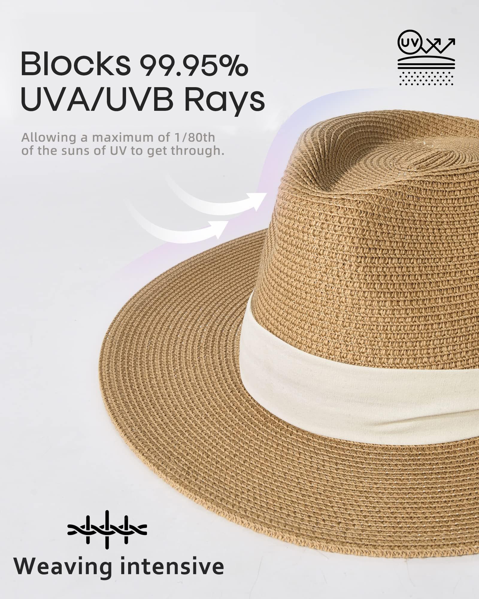FURTALK Womens Mens Wide Brim Straw Panama Hat Fedora Summer Beach Sun Hat | Breathable Paper Straw, Classic Ribbon Trim, UPF Protection, Adjustable Band Inside, Chin Strap for Gusty Winds