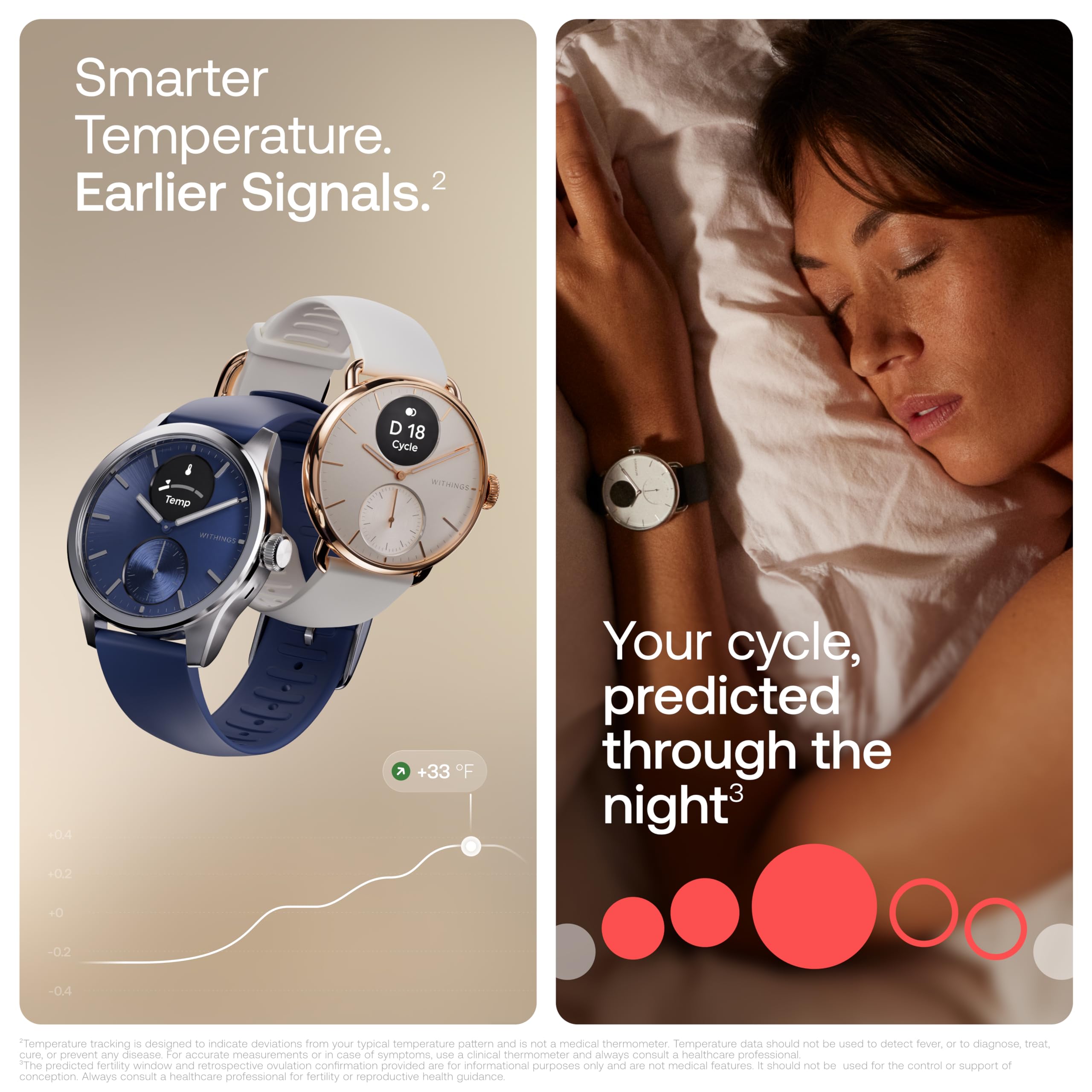 WITHINGS ScanWatch 2 - Hybrid Smart Watch, Heart Rate Monitoring, Fitness Tracker, Cycle Tracker, Sleep Monitoring, GPS Tracker, 30-Day Battery Life, Android & Apple Compatible, HSA/FSA