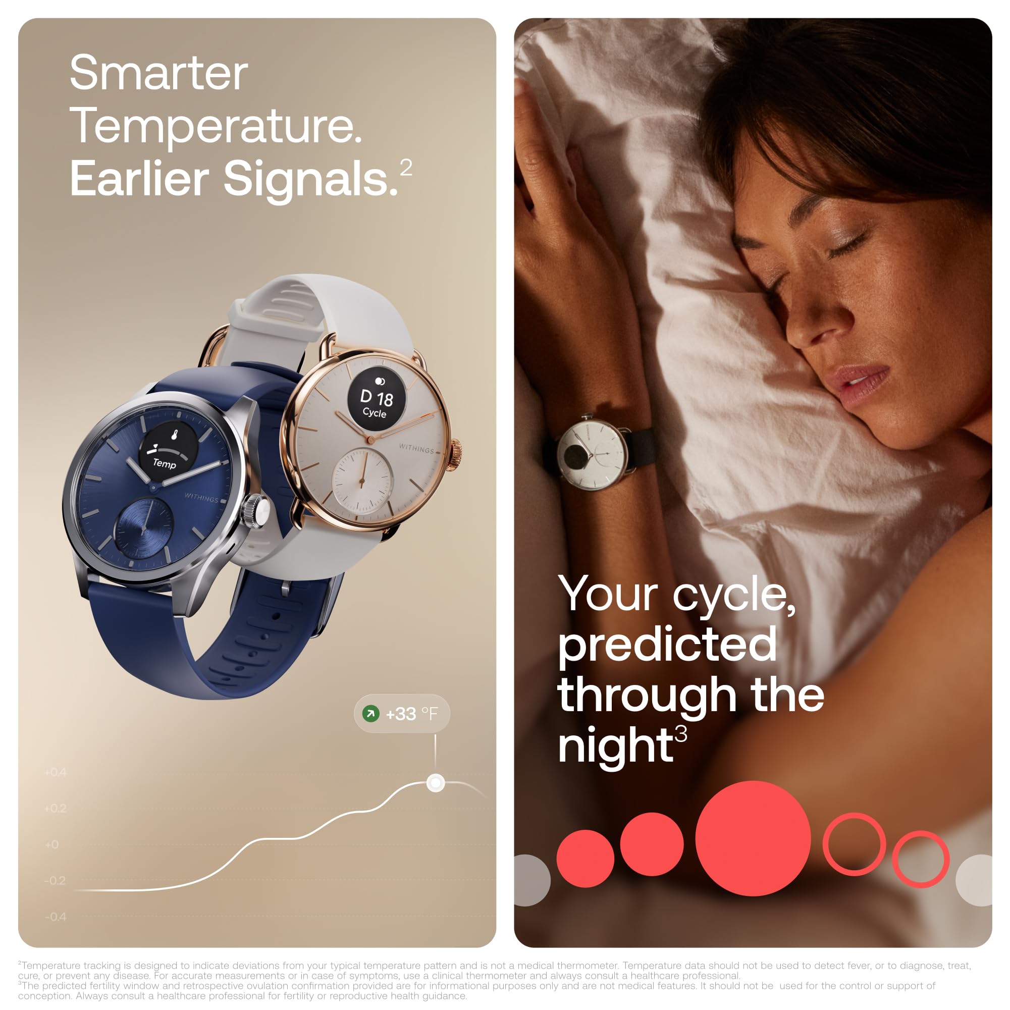 WITHINGS ScanWatch 2 - Hybrid Smart Watch, Heart Rate Monitoring, Fitness Tracker, Cycle Tracker, Sleep Monitoring, GPS Tracker, 30-Day Battery Life, Android & Apple Compatible, HSA/FSA