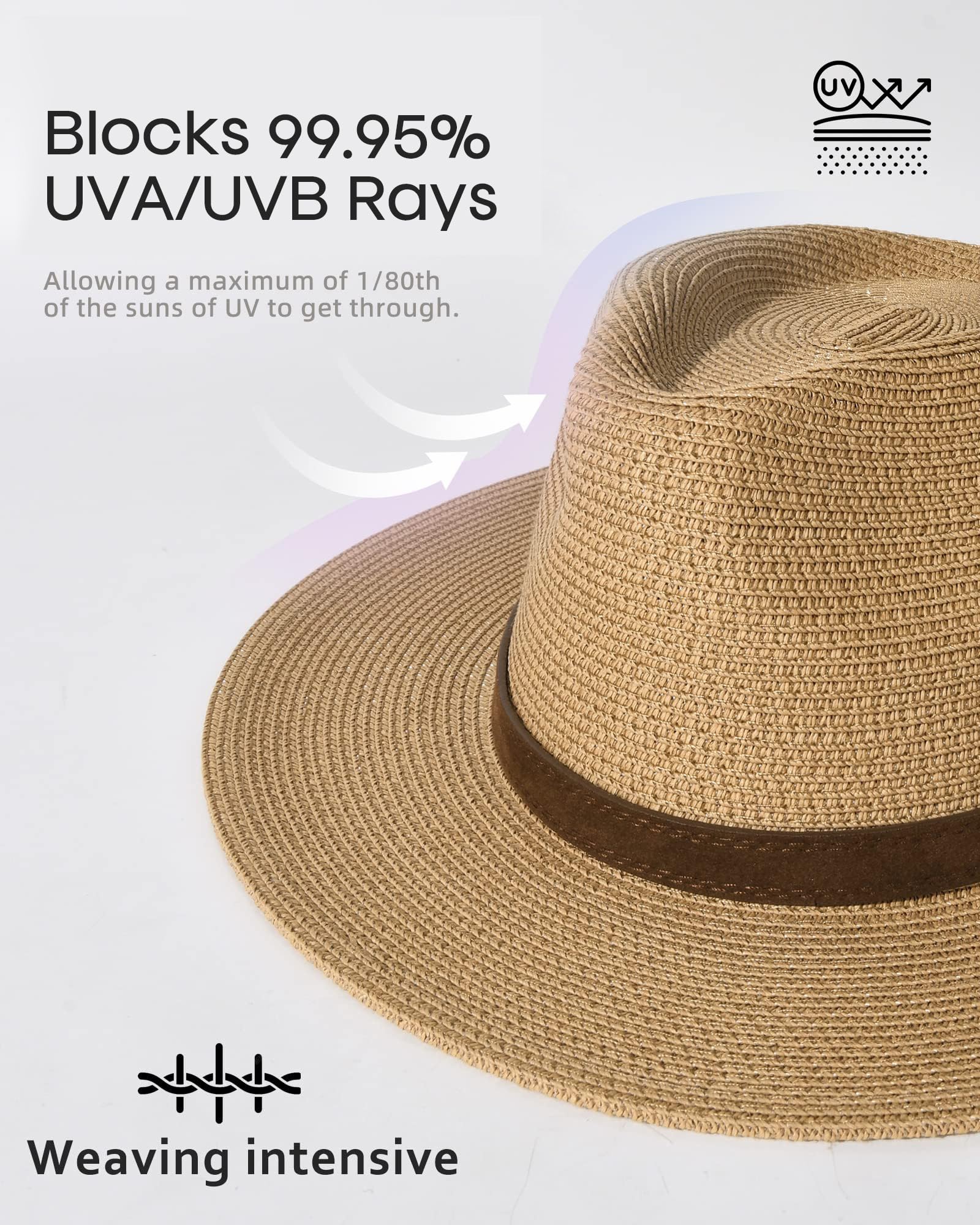 FURTALK Womens Mens Wide Brim Straw Panama Hat Fedora Summer Beach Sun Hat | Breathable Paper Straw, Classic Ribbon Trim, UPF Protection, Adjustable Band Inside, Chin Strap for Gusty Winds