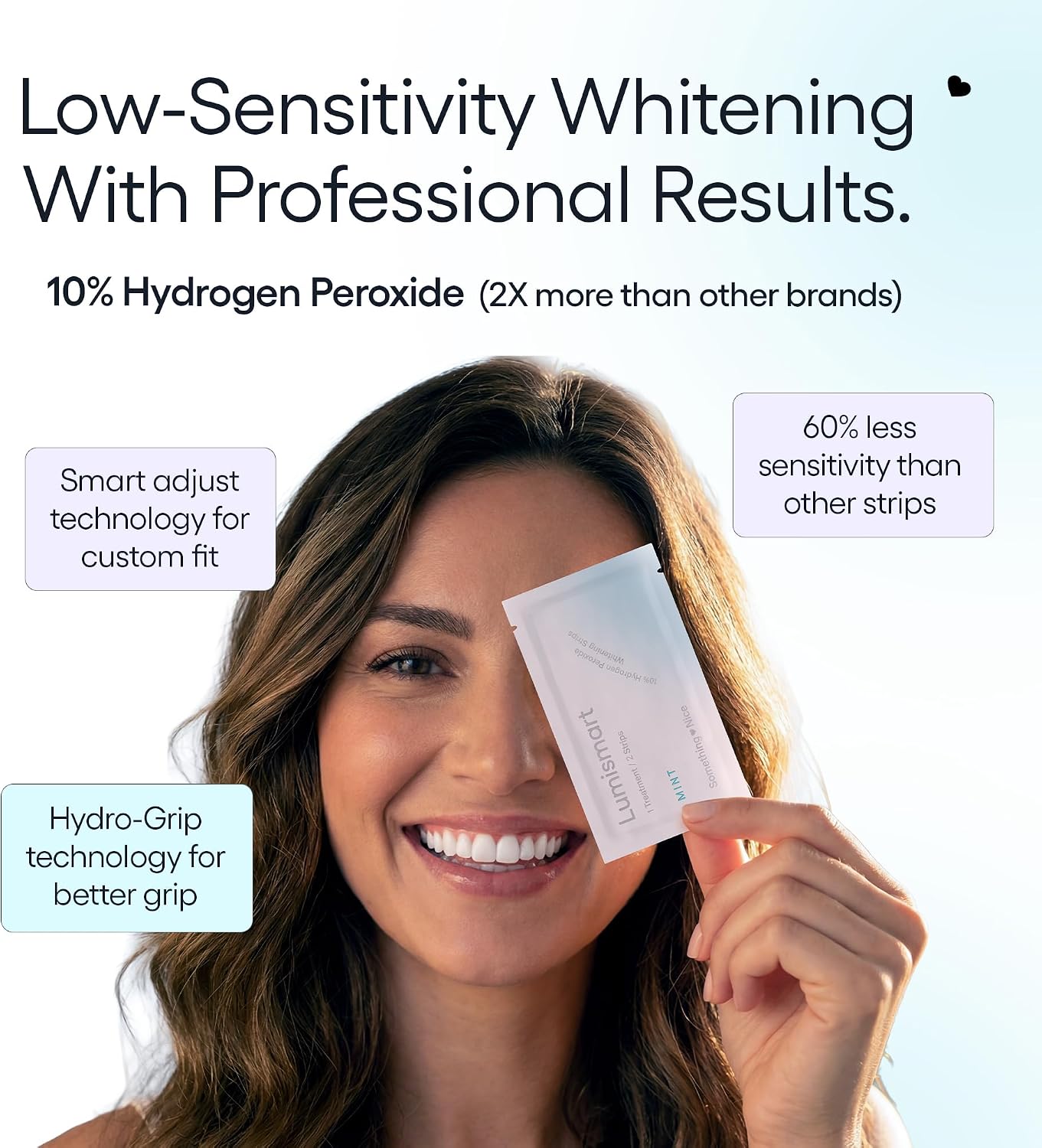 Something Nice Lumismart Whitening Strips - Dentist-Designed, Enamel Safe, up to 42 Treatments with Smart Adjust - Teeth Whitening Strips in Watermelon for Sensitive Teeth
