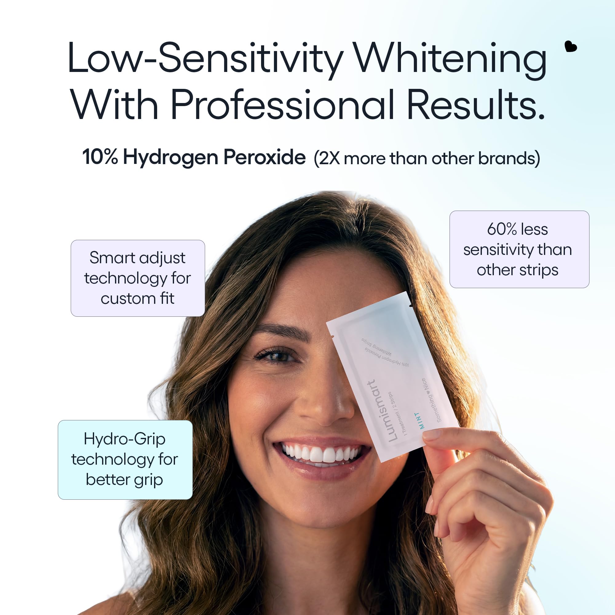 Something Nice Lumismart Whitening Strips - Dentist-Designed, Enamel Safe, up to 42 Treatments with Smart Adjust - Teeth Whitening Strips in Watermelon for Sensitive Teeth